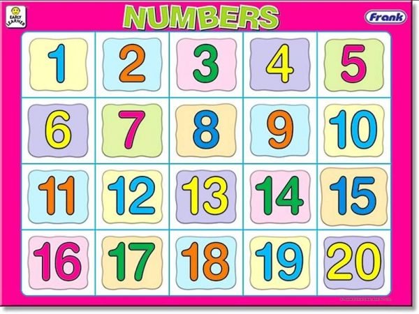 Numbers Tray Jigsaw Puzzle