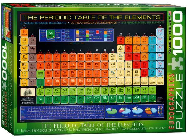 Periodic Table of the Elements 1000 Pc Jigsaw Puzzle