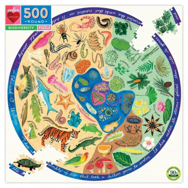 Biodiversity 500 Piece Round Jigsaw Puzzle - Eeboo