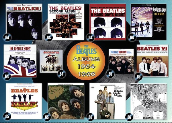 The Beatles - Albums 1964 - 1966 1000 Piece Jigsaw Puzzle - Ravensburger