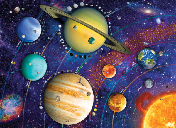 Eurographics - Planets of the Solar System 1000 Piece Puzzle