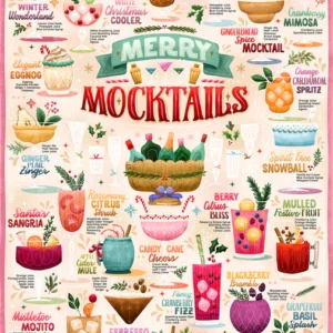 Cobble Hill - Merry Mocktails1000 Piece Puzzle
