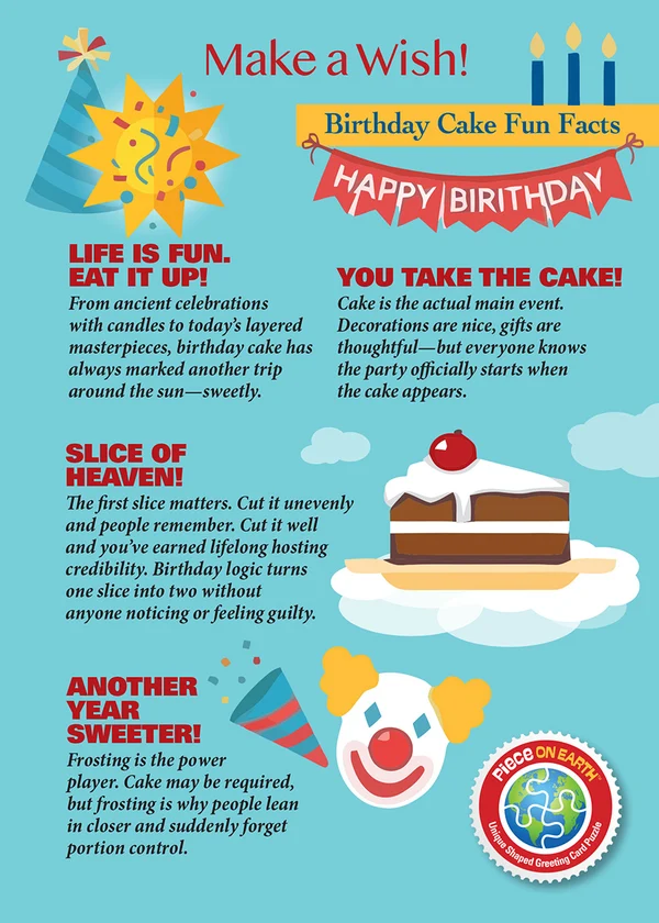 Madd Capp - Jigsaw Puzzle Greeting Card - Birthday Cake 20 Piece & Envelope - Image 4