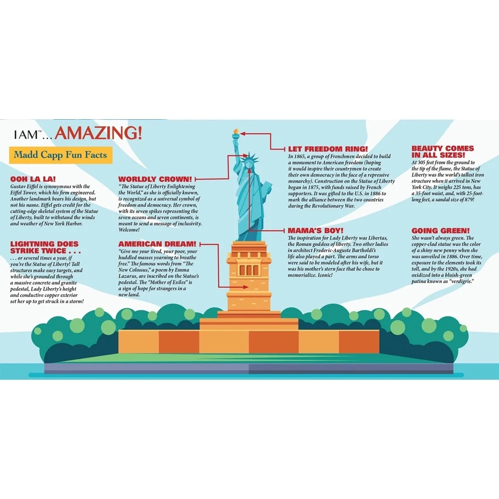 Madd Capp - I am Lady Liberty 350 Piece Shaped Puzzle - Image 4