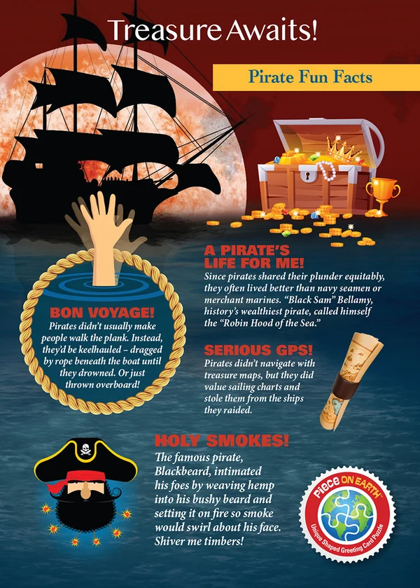 Madd Capp - Jigsaw Puzzle Greeting Card - Pirate 20 Piece & Envelope - Image 3